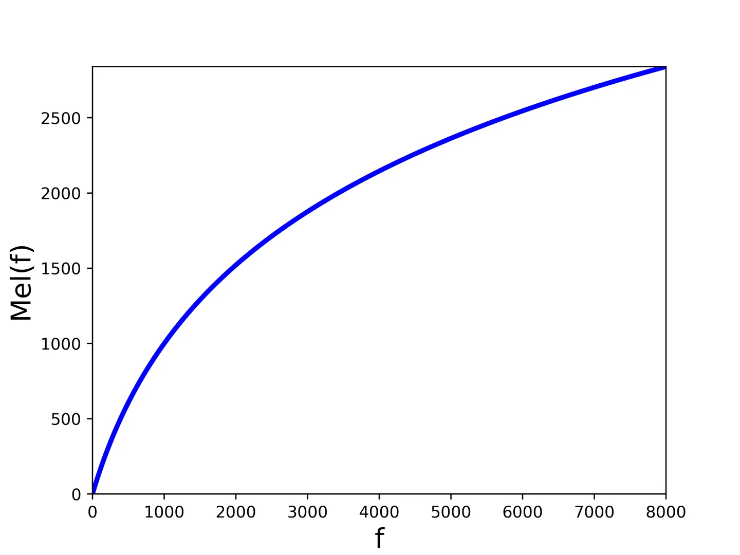 v2-b5d2429a0ed09f8fe601e4f796d8617d_1440w.png